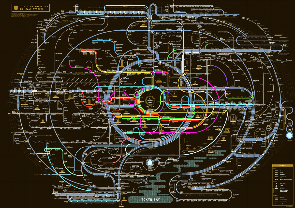 lineas de metro, xlsemanal