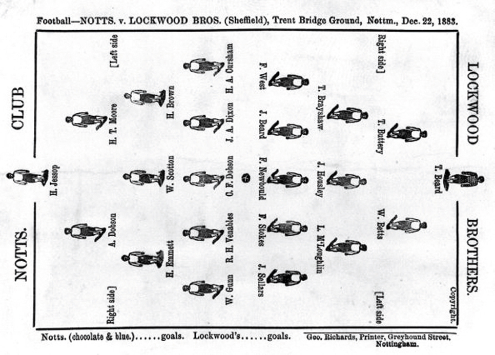 Sport, Football, Trent Bridge, Nottingham, 22nd December 1883, Notts v Lockwood Brothers (Sheffield), The match card illustrating the team line-ups, Match cards were the forerunners to the modern day football programmes, NB: The Notts team included Harry Cursham and William Gunn (Photo by Bob Thomas/Popperfoto/Getty Images)