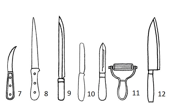 Guía de cuchillos de cocina, tipos y para que sirve