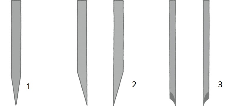 knifecrosssections copia